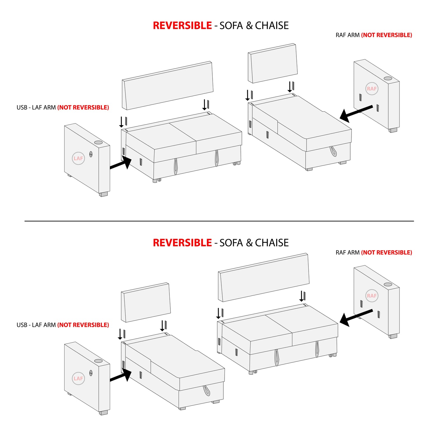2-Pieces Reversible Convertible Sectional Sofa